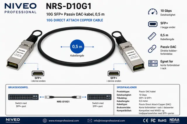 NIVEO 10G DAC Cable SFP+ passive DAC, 0,5m 