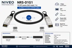 NIVEO 1G DAC Cable SFP passive DAC, 1m