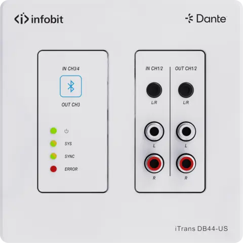 InfoBit -Dante wall panel Bluetooth BT 5.3 1xMJ/RCA INN 1XMJ/RCA UT