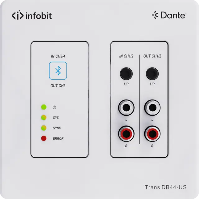 InfoBit -Dante wall panel Bluetooth BT 5.3 1xMJ/RCA INN 1XMJ/RCA UT 
