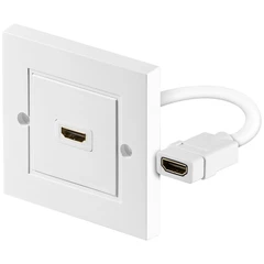 Goobay HDMI Wall Socket 86x86 mm Passer til EU veggboks/ramme