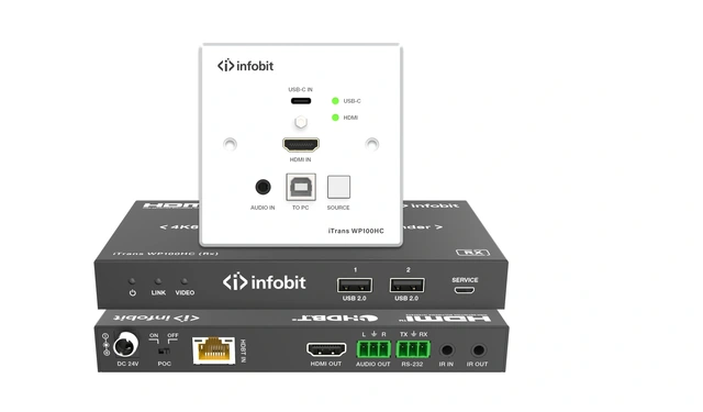 InfoBit - iTrans WP100HC HDMI/USB-C Wall plate hdbt kit 