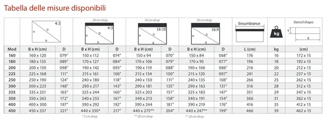 Screenline INCEILING 16:10 240x150 cm 111" m/sorte kanter, lystett, gain 1,0 