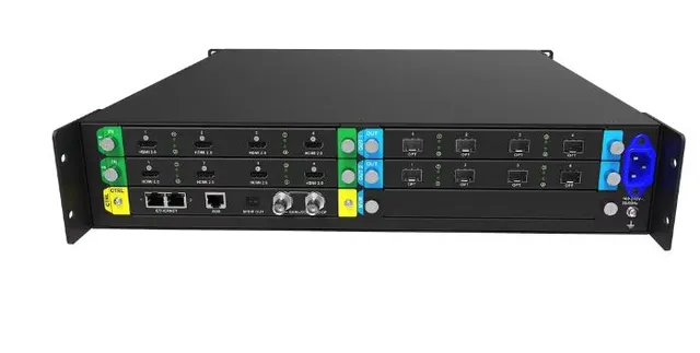 Novastar MX2000 Pro 