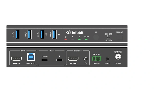 InfoBit - iTrans UC-Hub21 1x HDMI,1x USB-C port PD3.0 100W 