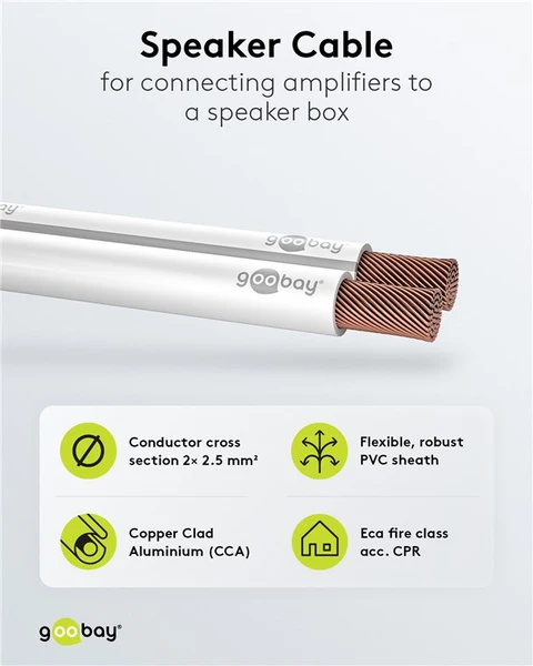 GooBay Høyttaler kabel 100mtr 2 x 2.5 mm², CCA, Hvit 