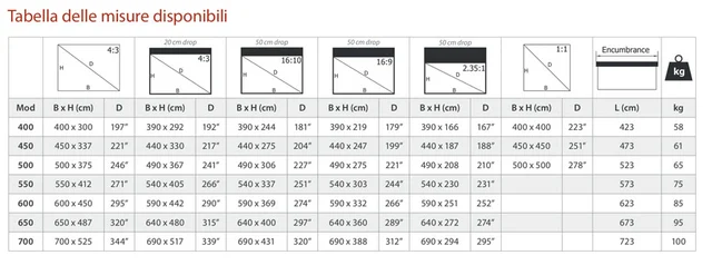 Screenline MOT EVO 16:9 320x189 Sort kas Black case 