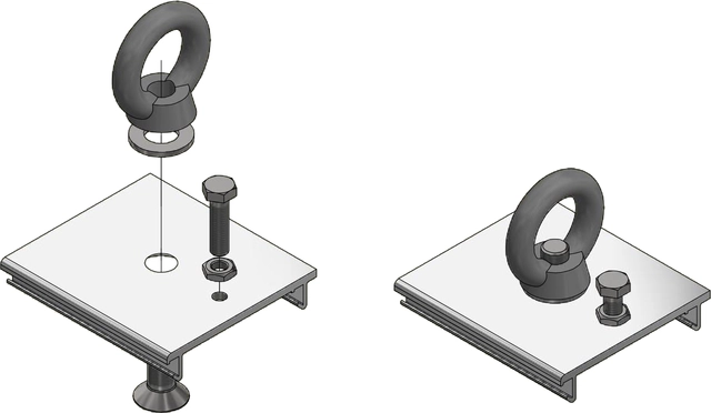 Screenline MOT/LODO Øyebolt brakett 2 Stk 
