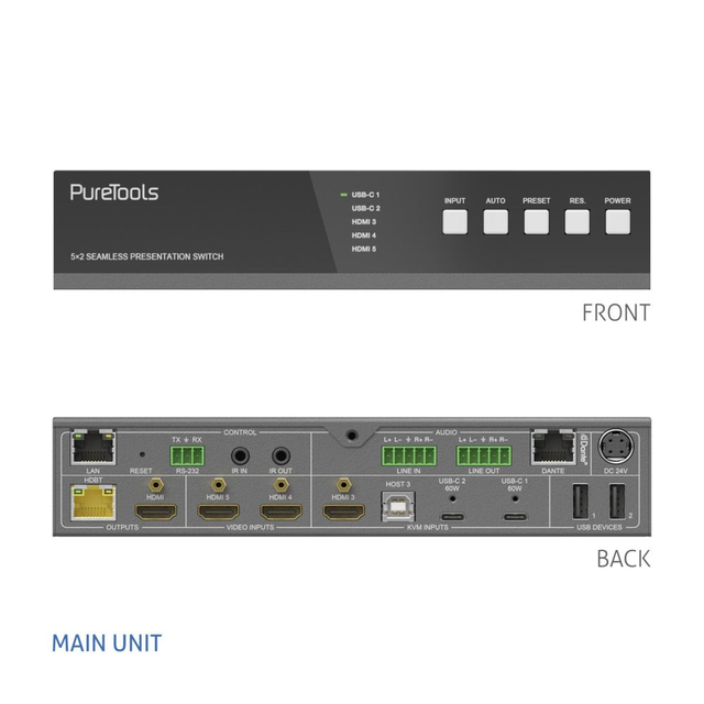PureTools USB-C KVM Switcher 5x2HDBaseT, Multiview, Dante 